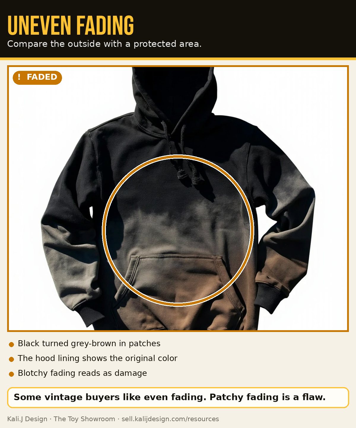 A black hoodie faded unevenly to grey-brown on the front