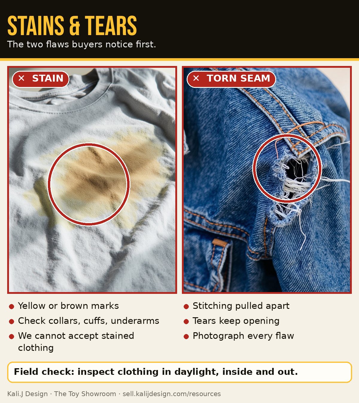 A grey t-shirt with a yellow-brown stain, and a denim jacket with a torn seam
