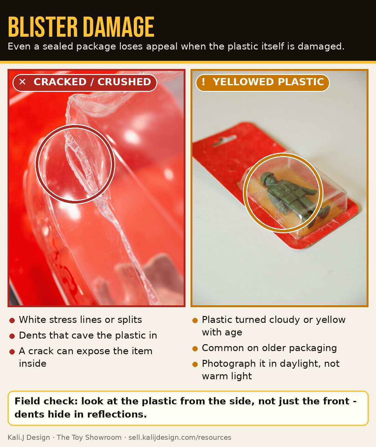 Two close-up examples: a clear plastic blister with a crack and a caved-in dent, and an older carded package whose plastic bubble has turned yellow