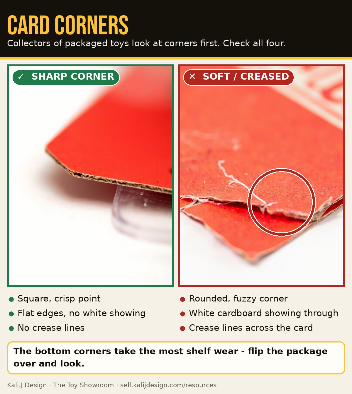 Close-up comparison of a sharp, crisp card corner and a soft, creased corner with white cardboard showing