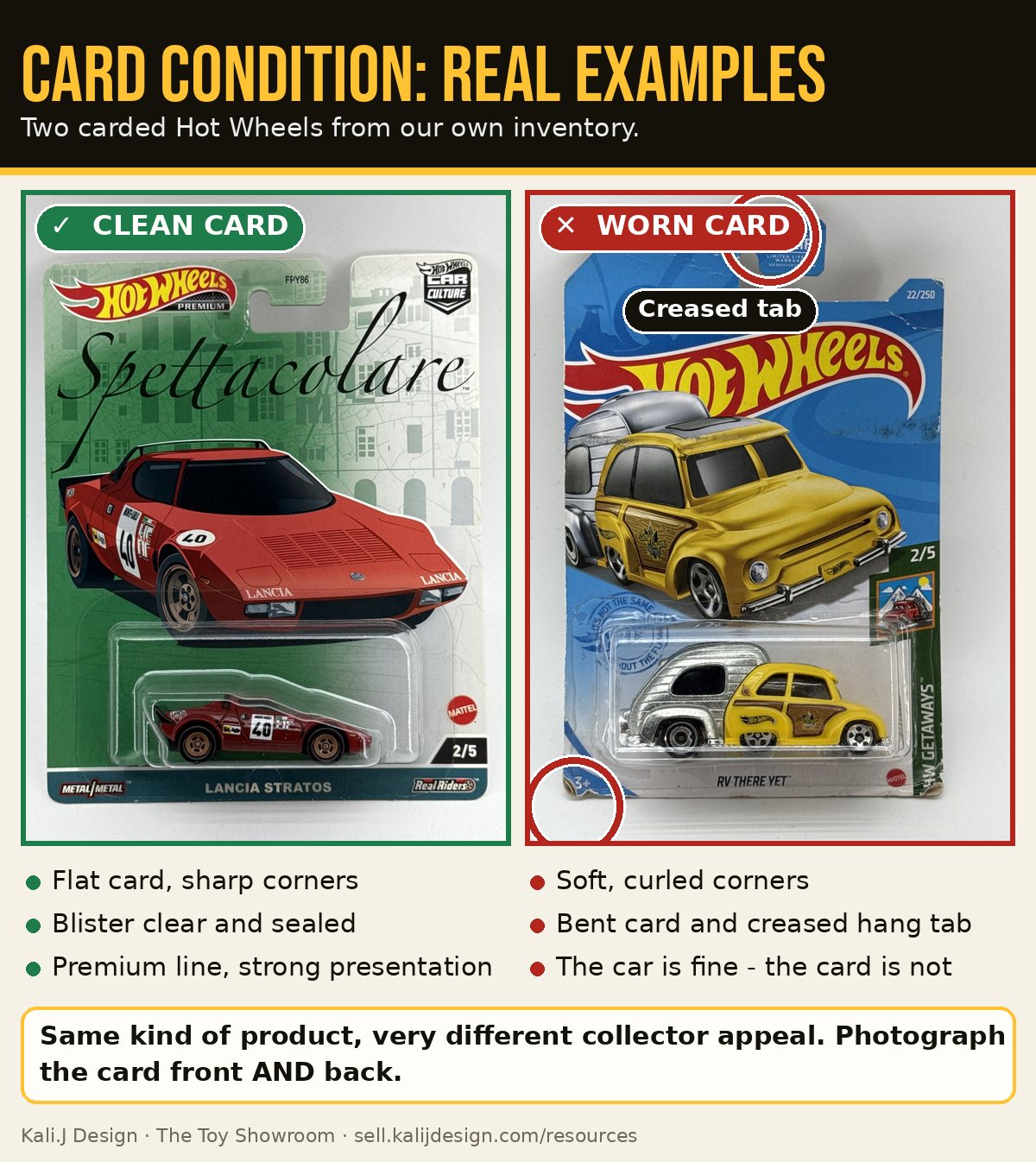 Two carded Hot Wheels from our inventory: a flat, clean Car Culture card beside a basic card with curled corners and a creased hang tab