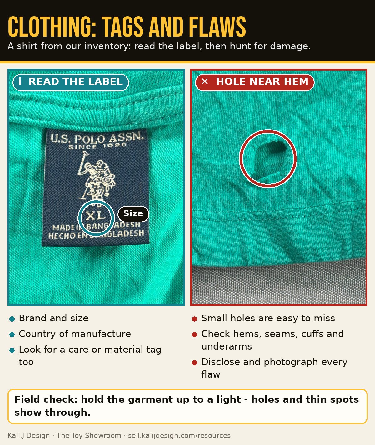 A green shirt from our inventory: its brand and size label, and a small hole near the hem circled