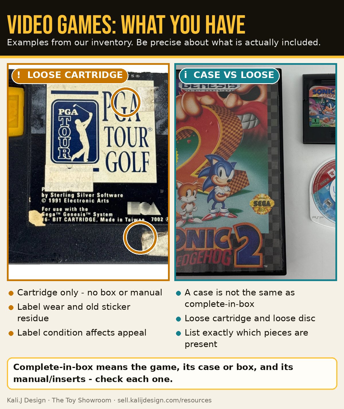 From our inventory: a loose Sega Genesis cartridge with label wear and sticker residue, and a game case shown next to a loose cartridge and a loose disc