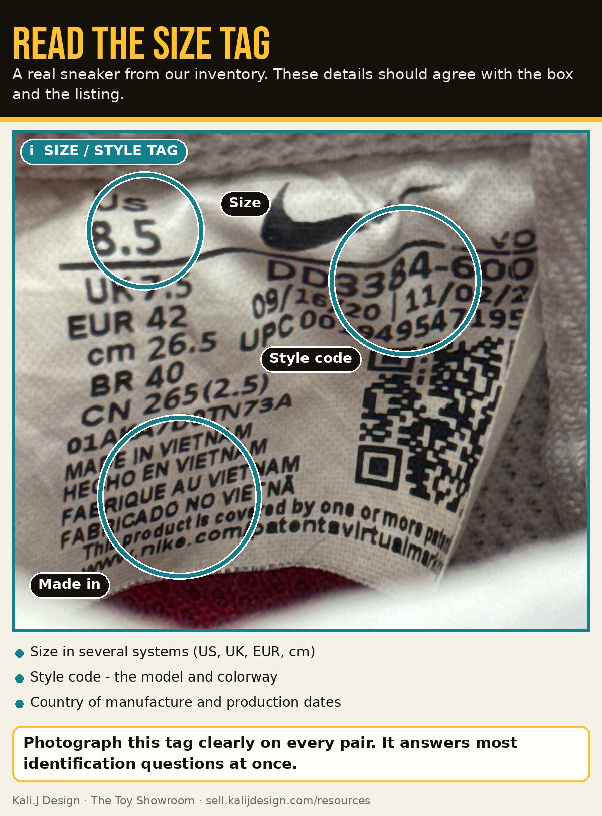 A sneaker size tag from our inventory with the size, style code and country of manufacture circled