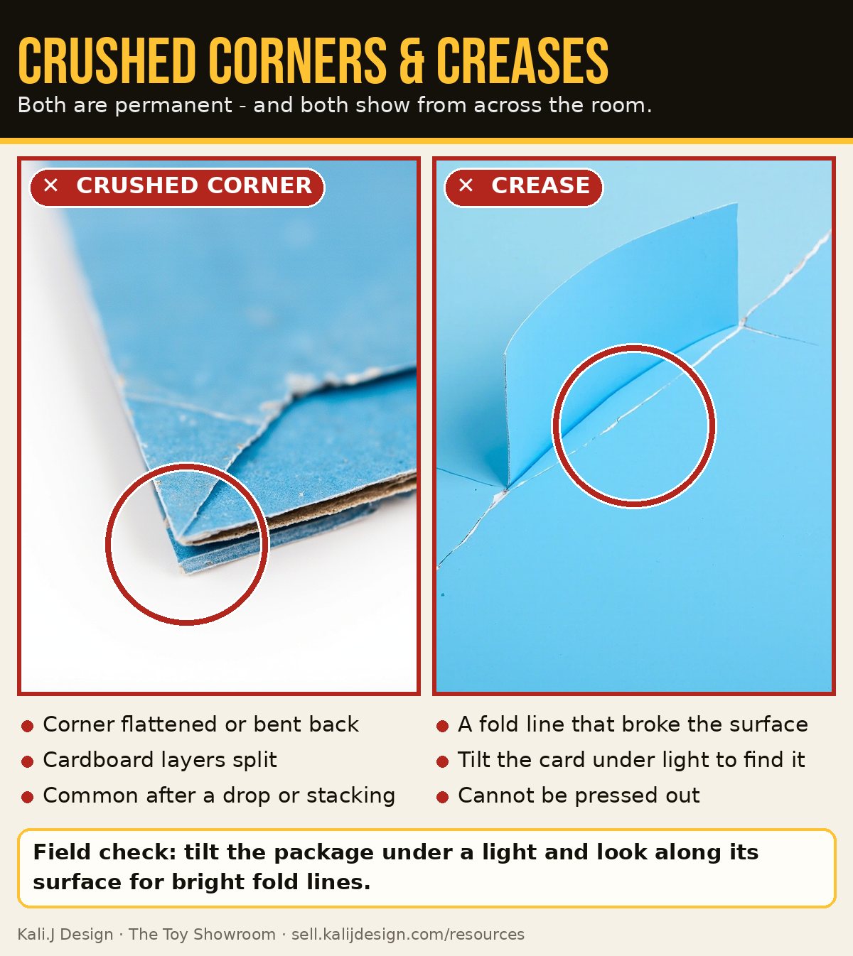 Close-up examples of a crushed, split card corner and a crease line across a card