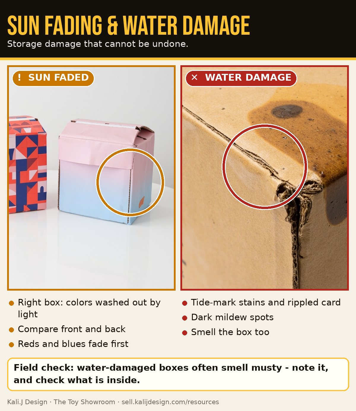 A vivid box beside a sun-faded box, and a cardboard box with a water tide-mark stain