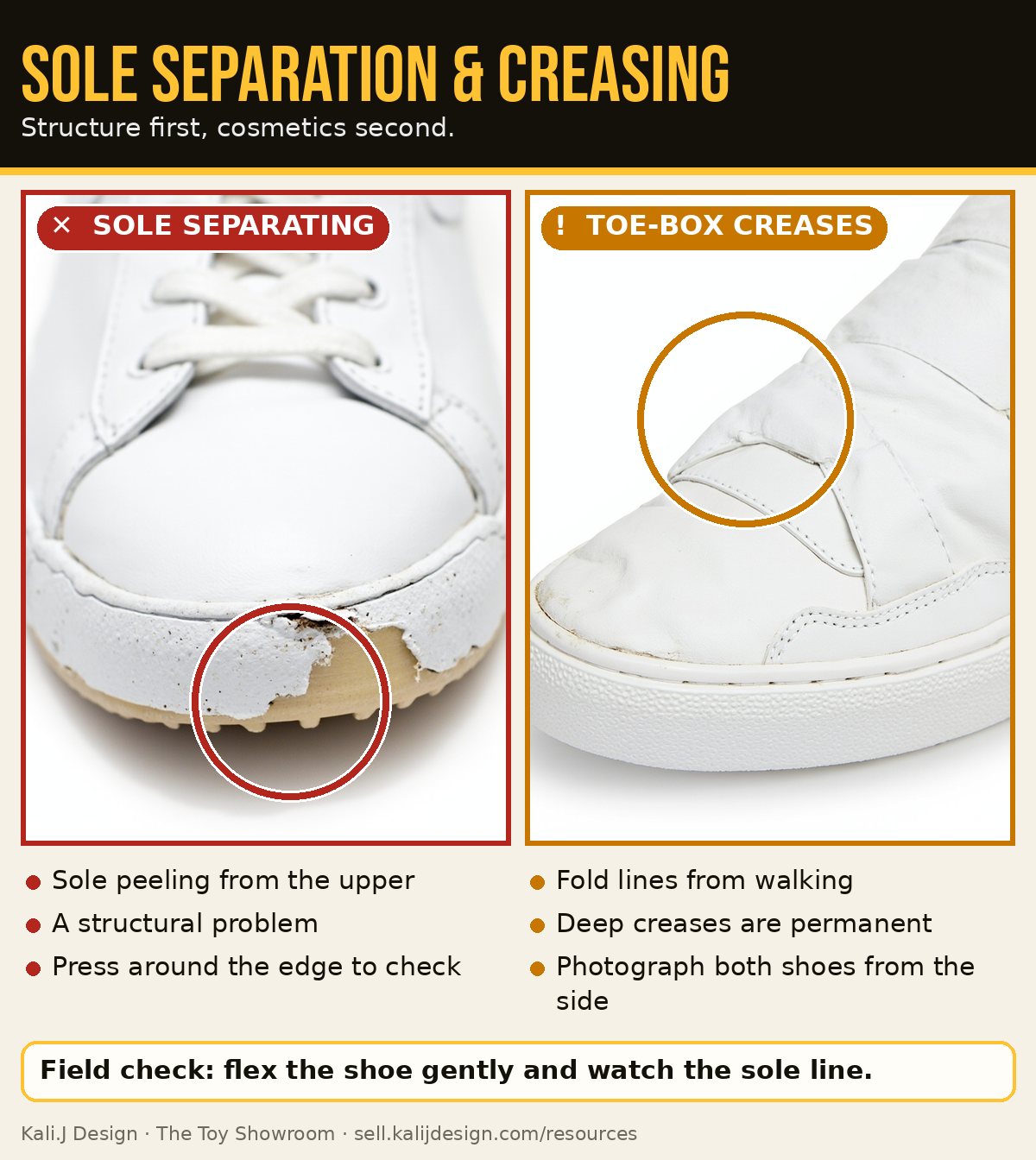 A white sneaker with its sole peeling at the toe, and a sneaker with deep toe-box creases